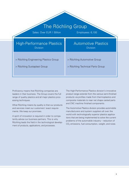 Proficiency in Plastics - Permali Composites