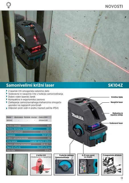 Makita Mag Marec 2016