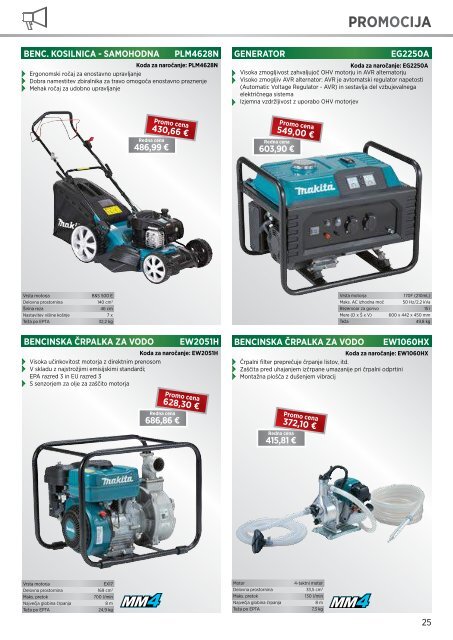 Makita Mag Marec 2016