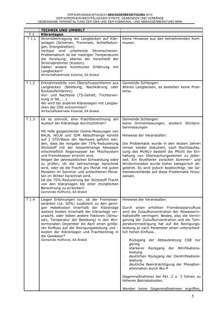 Protokoll kommunaler EA 2010 - und Abwasserberatung NRW