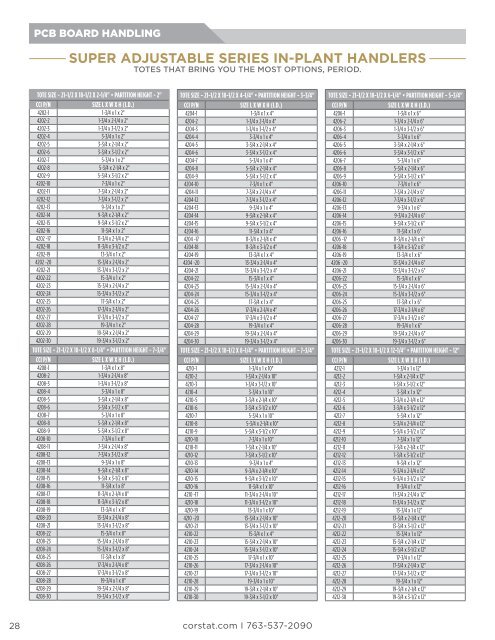 CCI Catalog 2016