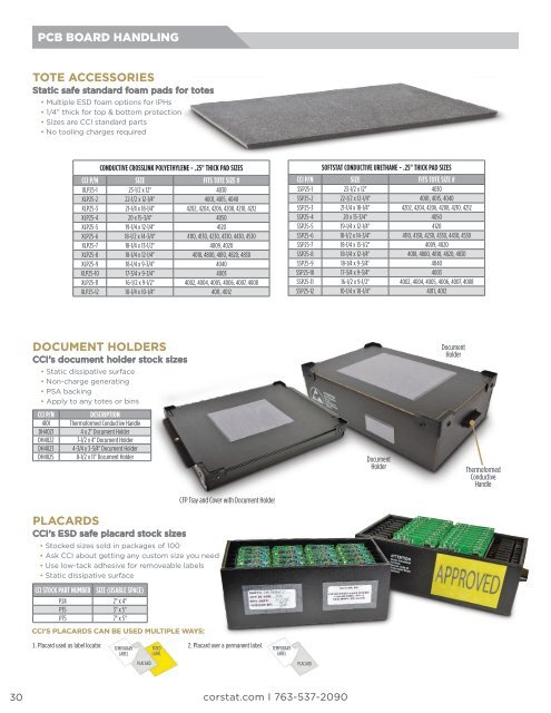 CCI Catalog 2016