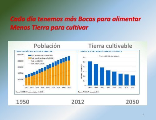 Plan Estratégico Desarrollo Agropecuario 2016-2020