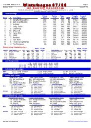 Custom PDF Report - In(n) Bowling Rosenheim