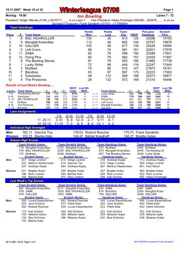 Custom PDF Report - In(n) Bowling Rosenheim