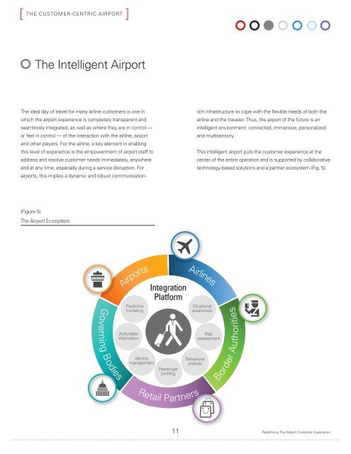 WHITEPAPER THE CUSTOMER-CENTRIC AIRPORT