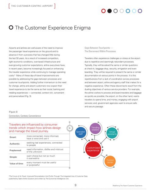 WHITEPAPER THE CUSTOMER-CENTRIC AIRPORT