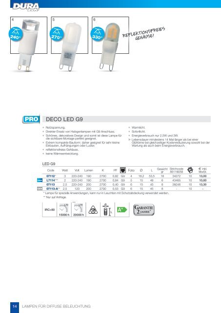 DURALAMP LED Leuchtmittel 2016