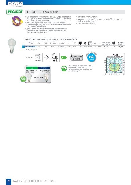 DURALAMP LED Leuchtmittel 2016