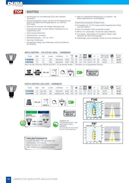 DURALAMP LED Leuchtmittel 2016