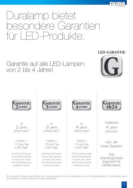 DURALAMP LED Leuchtmittel 2016