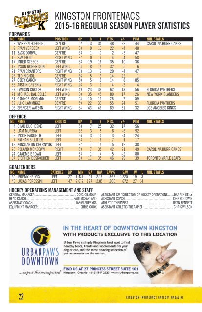 Kingston Frontenacs GameDay April 8, 2016