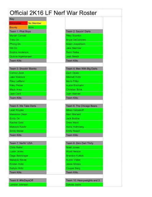 Official 2K16 LF Nerf War Roster