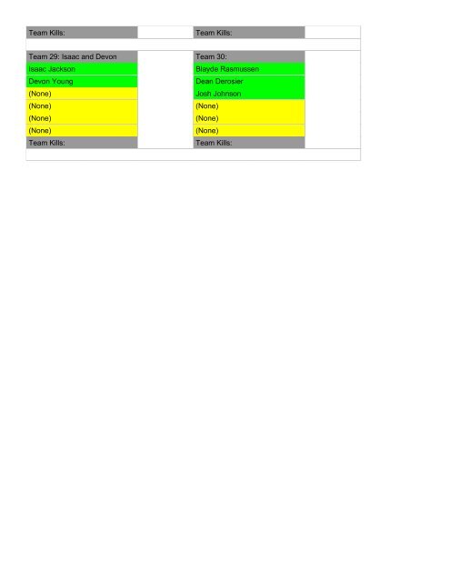 Official 2K16 LF Nerf War Roster