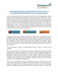 Antihypertensive Drugs Market Report Update
