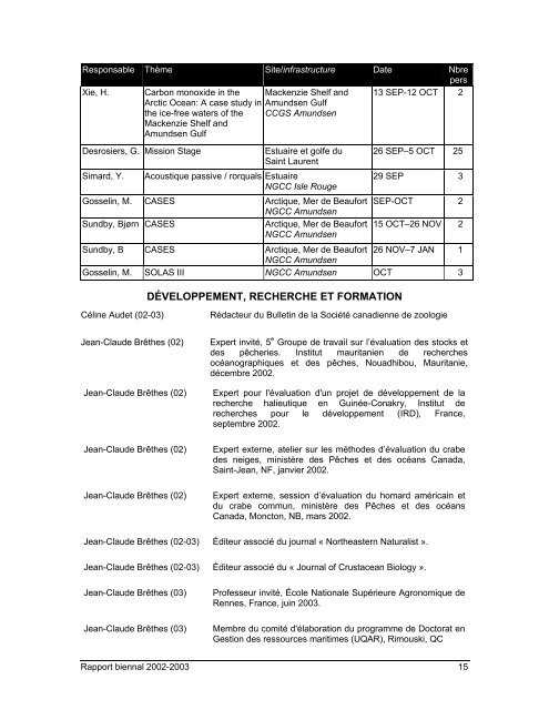 Rapport biennal 2002-2003 - Institut des sciences de la mer de ...