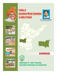 agricultural market committee, kurnool