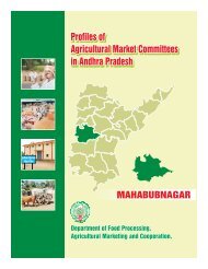 agricultural market committee, mahabubnagar