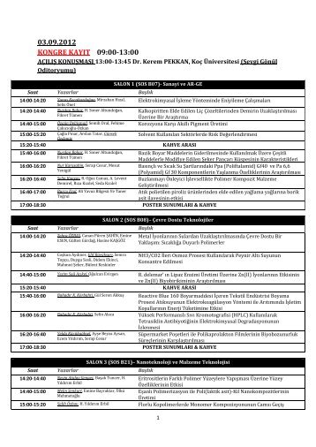 03.09.2012 kongre kayıt 09:00-13:00 - Koç Üniversitesi