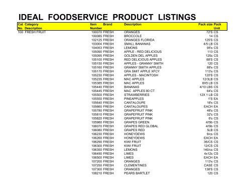 https://img.yumpu.com/5539773/1/500x640/ideal-foodservice-product-listings.jpg