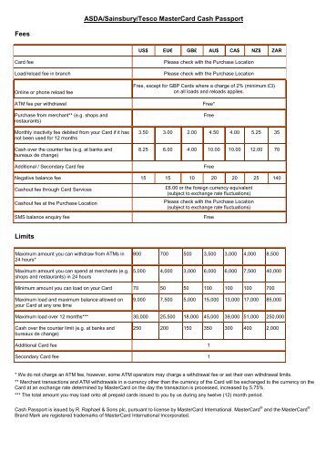 ASDA/Sainsbury/Tesco MasterCard Cash Passport Fees Limits