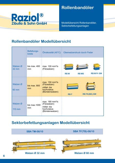 Rollenbandöler_gesamt_deutsch_web