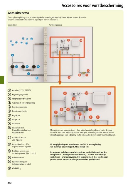 Agrodieren.be landbouwbenodigdheden catalogus 2016