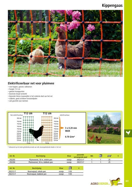 Agrodieren.be landbouwbenodigdheden catalogus 2016