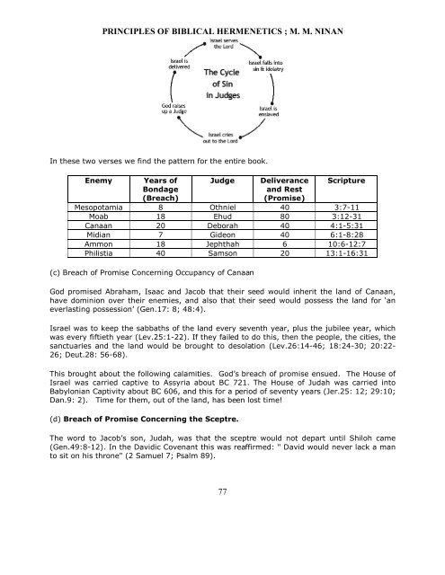 Biblical Hermeneutics