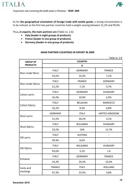 Romania - Nota macchine tessili 2009