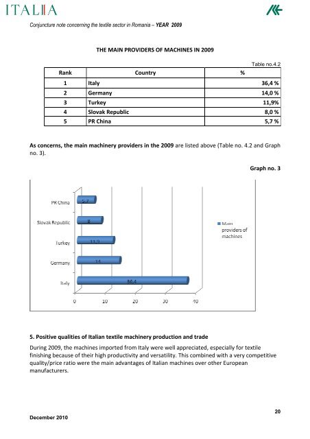 Romania - Nota macchine tessili 2009