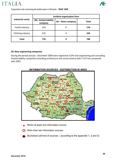 Romania - Nota macchine tessili 2009