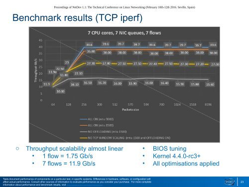 An Adventure of Analysis and Optimisation of the Linux Networking Stack