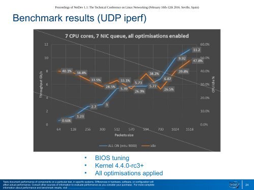 An Adventure of Analysis and Optimisation of the Linux Networking Stack