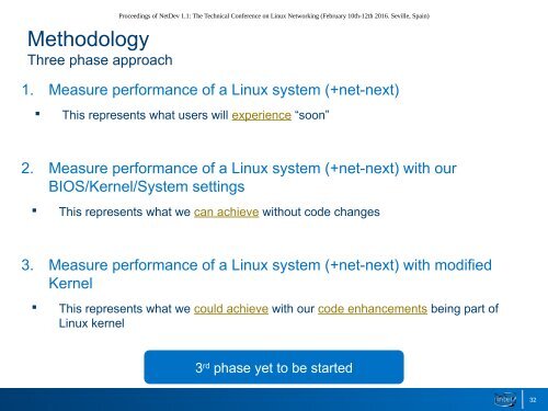 An Adventure of Analysis and Optimisation of the Linux Networking Stack