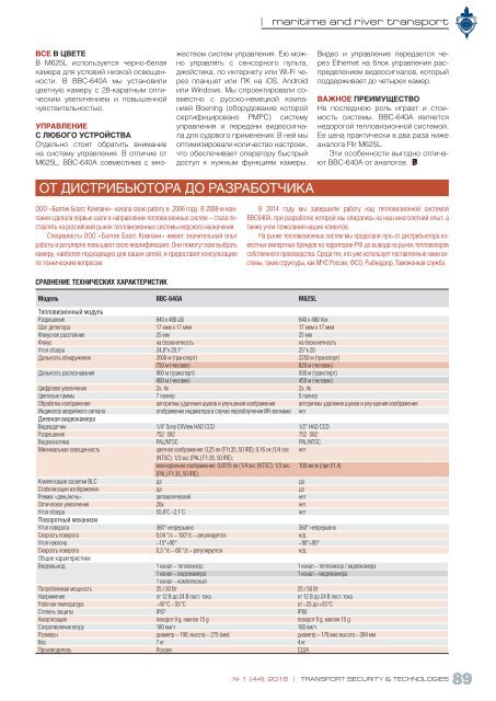 Журнал "Транспортная безопасность и технологии" №1- 2016