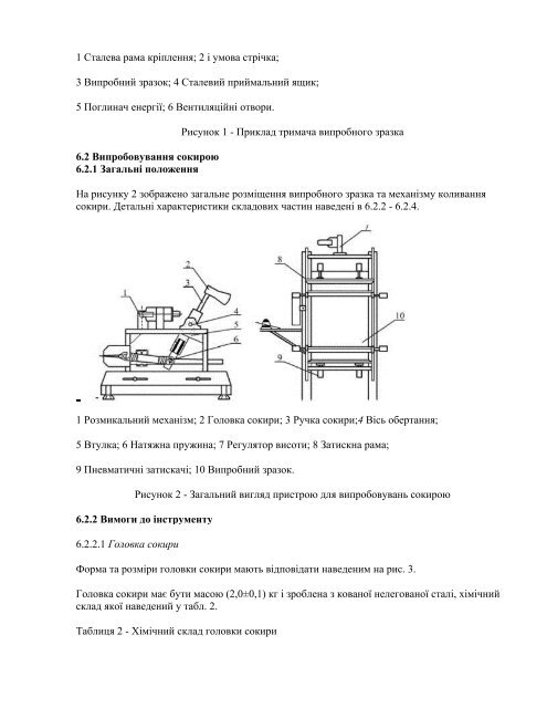 DSTU EN 356_2005_ Zashcitnoe osteklenieivost