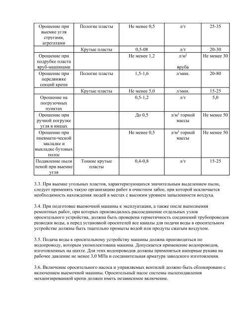 NPAOP 10_0-5_07-04_ Instrukciya po kompc No 46820)