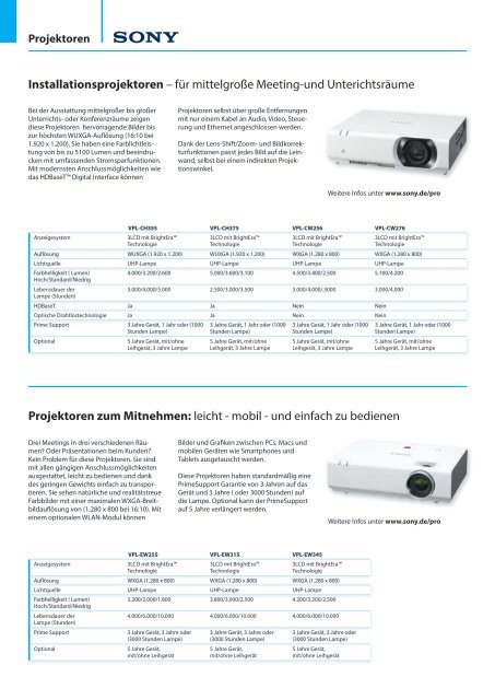 DataVision Katalog 2016/17