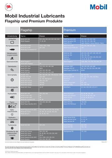 Flagship_PremiumPro_d