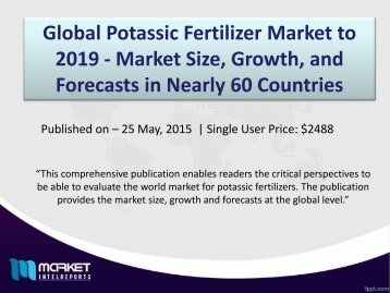 Global Potassic Fertilizer Market Outlook Till 2019 | Revenue Models