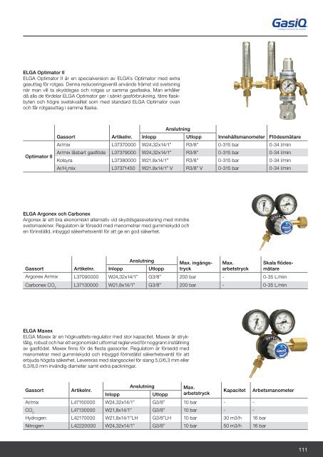 Svets och Tillbehör katalog