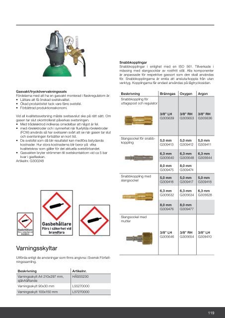 Svets och Tillbehör katalog