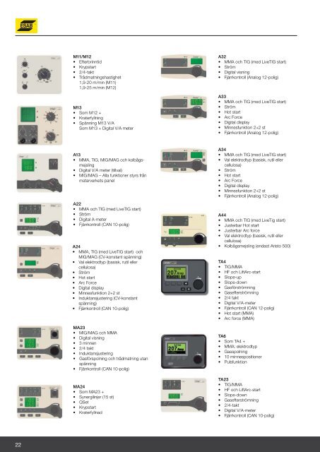 Svets och Tillbehör katalog