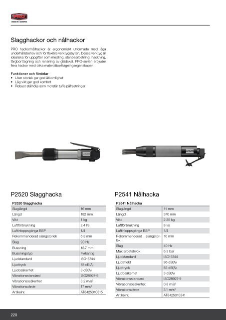 Svets och Tillbehör katalog