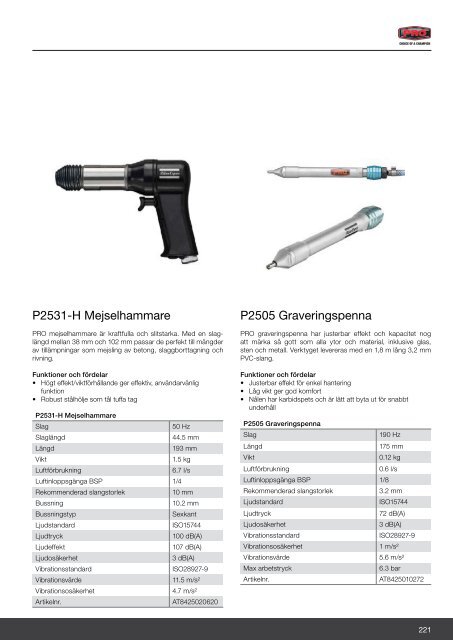 Svets och Tillbehör katalog