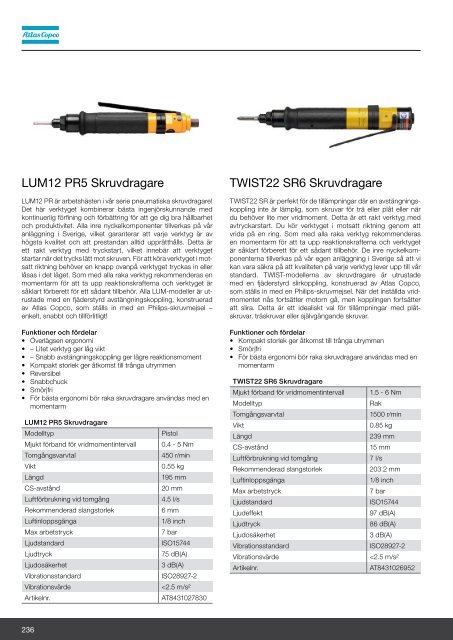 Svets och Tillbehör katalog