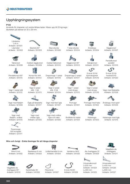 Svets och Tillbehör katalog