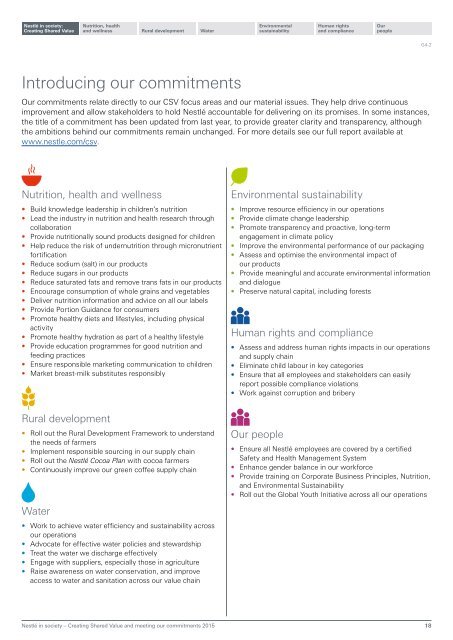 Nestlé in society Creating Shared Value and meeting our commitments 2015