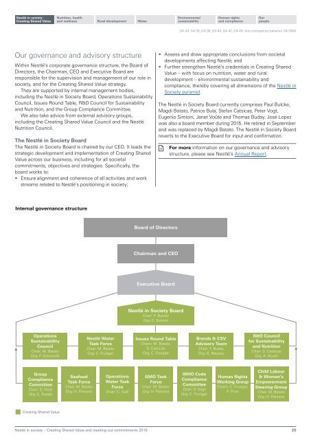 Nestlé in society Creating Shared Value and meeting our commitments 2015